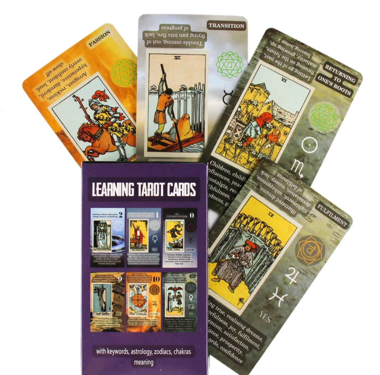 Beginner Tarot Cards with Meanings, Symbols and Yes or No