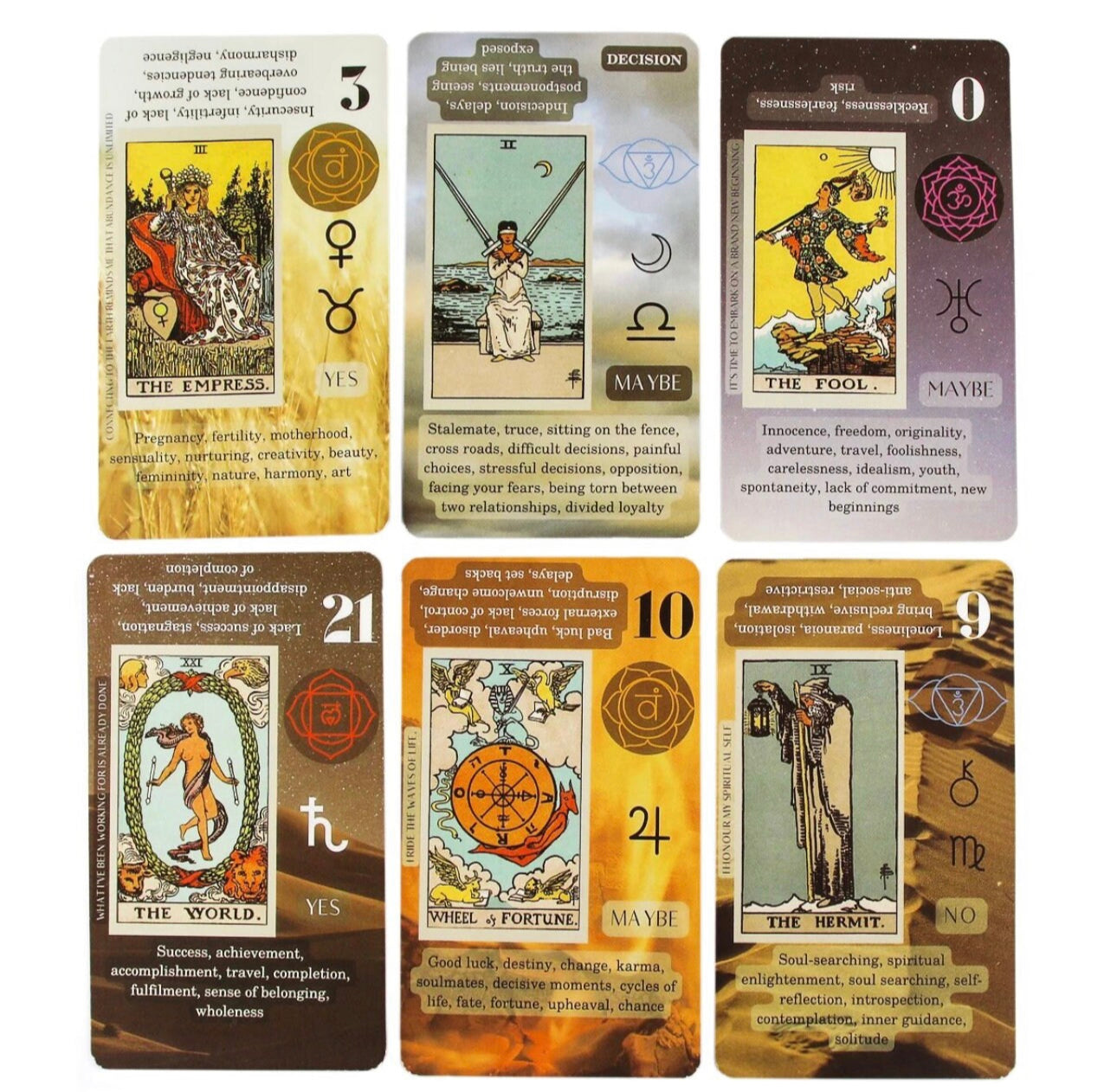 Beginner Tarot Cards with Meanings, Symbols and Yes or No