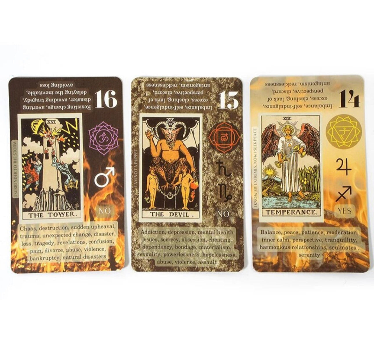 Beginner Tarot Cards with Meanings, Symbols and Yes or No