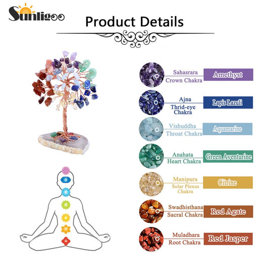 7 Chakra Healing and Balancing Tree, Manifest your Desires